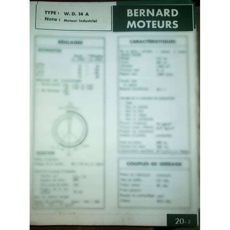 copy of W32/62-T32/62-F32/62 Fiche Technique Bernard
