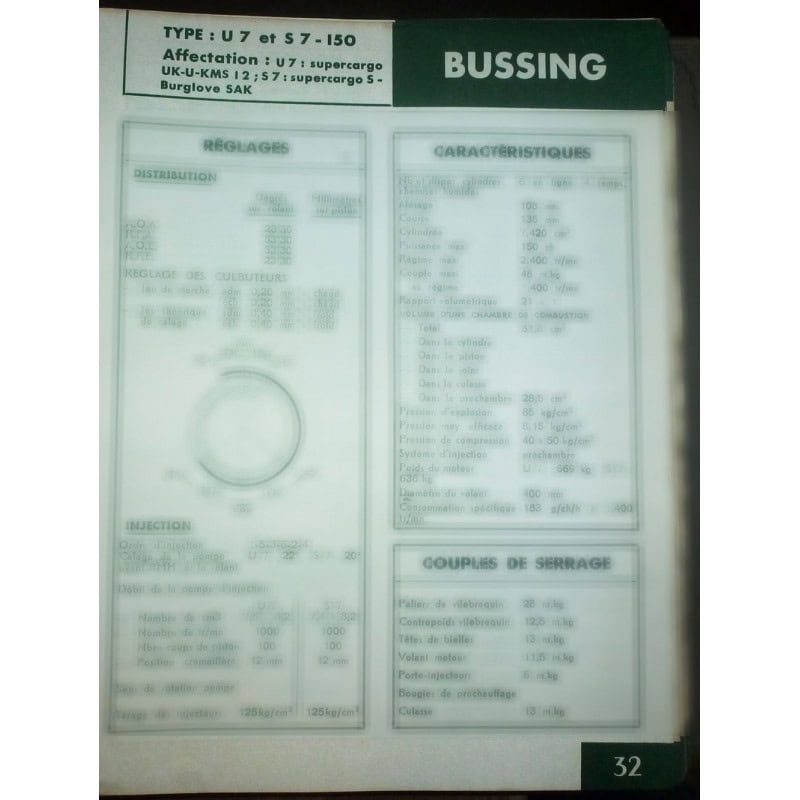 copy of U12DA-MAN D3256 Fiche Technique Bussing