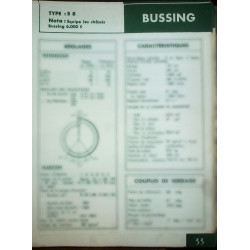 BUSSING S8

Pour 6.000 S

Ref : FT-BUS-33