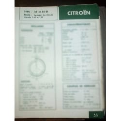 CITROEN  45-55 DI

Pour chassis T45 et T55

Ref : FT-CIT-38