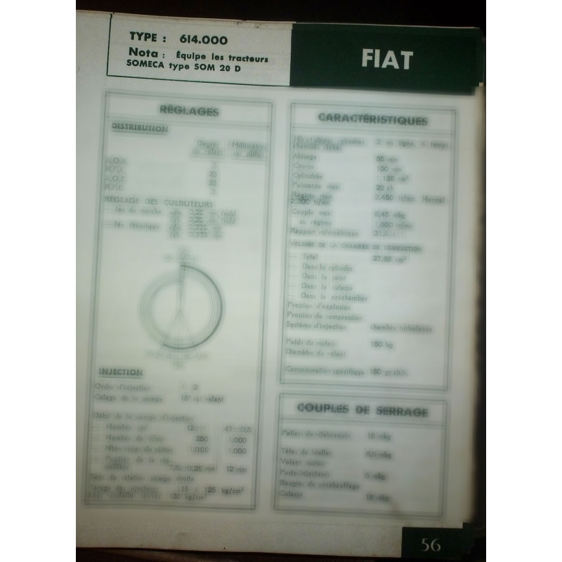 FIAT 614.000

Pour tracteurs SOMECA SOM20D

Ref : FT-FIA-56