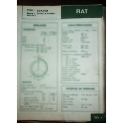 FIAT 604.010

Pour tracteurs FIAT 60C

Ref : FT-FIA-56-2