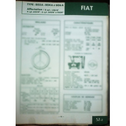 FIAT 803A - 804A - 806A

Type : 3 Cyl: 616 N² - 4 Cyl. 625 N² - 6 cyl. 645 N² et 950 E

Ref : FT-FIA-57-2