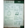 FIAT 803A - 804A - 806A

Type : 3 Cyl: 616 N² - 4 Cyl. 625 N² - 6 cyl. 645 N² et 950 E

Ref : FT-FIA-57-2