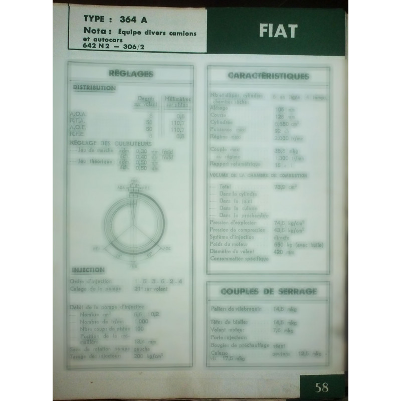 copy of 305D Fiche Technique Fiat