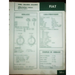 FIAT 213.002-213.003

pour chassis 645 N et 650E

Ref : FT-FIA-59-3