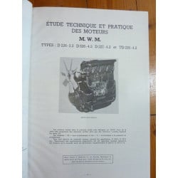 Farmer 303 à 309 Revue Technique Agricole Fendt