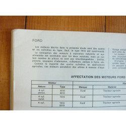 6710 à 8210 Revue Technique Agricole Ford