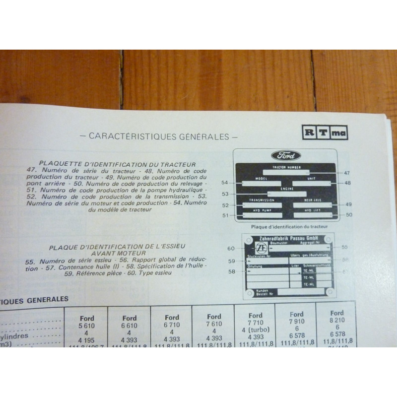 Manuel D'Utilisation Tracteur Ford Série 10 - Modèles 5610, 6610, 7610, Document Original
