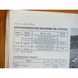 MTZ50 SUPER 550 à 820 Revue Technique Agricole Avto Belarus
