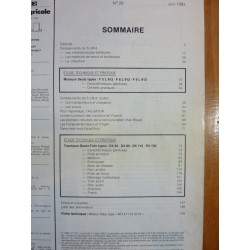 DX85 à DX120 Revue Technique Agricole Deutz Fahr