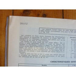 DX85 à DX120 Revue Technique Agricole Deutz Fahr