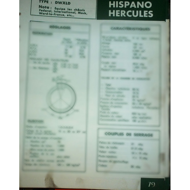 copy of 6R1315-523 Fiche Technique Henschel