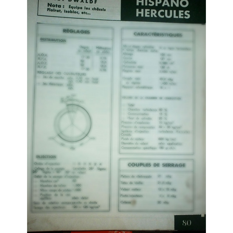 HISPANO-HERCULES  DWXLDF

Pour chassis Floirat et Isobloc

Ref : FT-HER-80