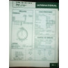 INTERNATIONAL BD144 -144A

Pour tracteur B250 - B275

Ref : FT-INT-86-2