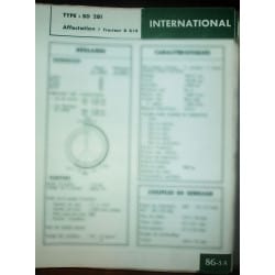 INTERNATIONAL BD281

Pour tracteur B614

Ref : FT-INT-86-3A