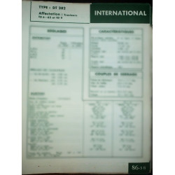 INTERNATIONAL DT282

Pour tracteur TD6-62 et TD9

Ref : FT-INT-86-3B