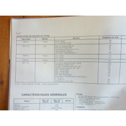 90-90 100-90 110-90 Revue Technique Agricole Fiat Someca