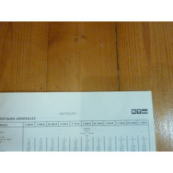 Série B Revue Technique Agricole Kubota