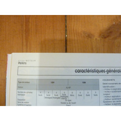 6235 a 6290 Revue Technique Agricole Massey Ferguson