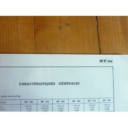 MF265 590 JD 332 466 Revue Technique Agricole John Deere