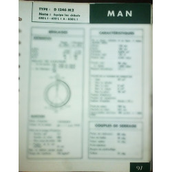 D1246M2 - Fiche Technique Man