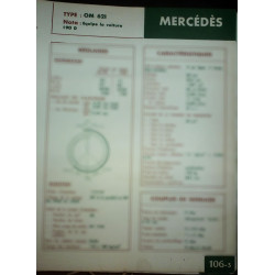 MERCEDES OM621

Pour Voitures type 190D

Ref : FT-MER-106-3