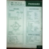 PANHARD 4HL-12X15

Pour chassis PANHARD et CHAUSSON

Ref : FT-PAN-111