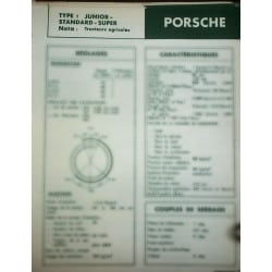 PORSCHE Junior-Standard-Super

Ref : FT-POR-118-5