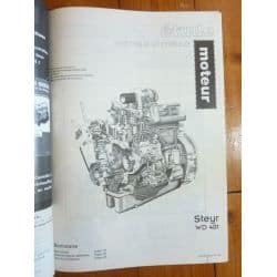 CS78 86 94 Revue Technique Agricole Case Axial