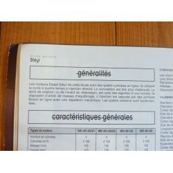 CS78 86 94 Revue Technique Agricole Case Axial