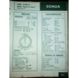 SOMUA D615H

Pour chassis JL17

Ref : FT-SOM-127