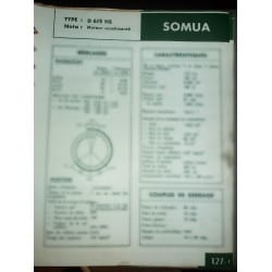 SOMUA D615H S

Suralimenté

Ref : FT-SOM-127-1