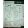 SOMUA D615H S

Suralimenté

Ref : FT-SOM-127-1