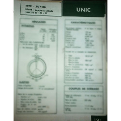 UNIC ZU 4 RA

Chassis ZU 35 - 36 - 37

Ref : FT-UN-130