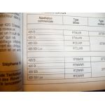 420 Die Revue Technique Rover