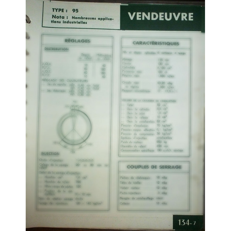 copy of D60 Fiche Technique Vendeuvre