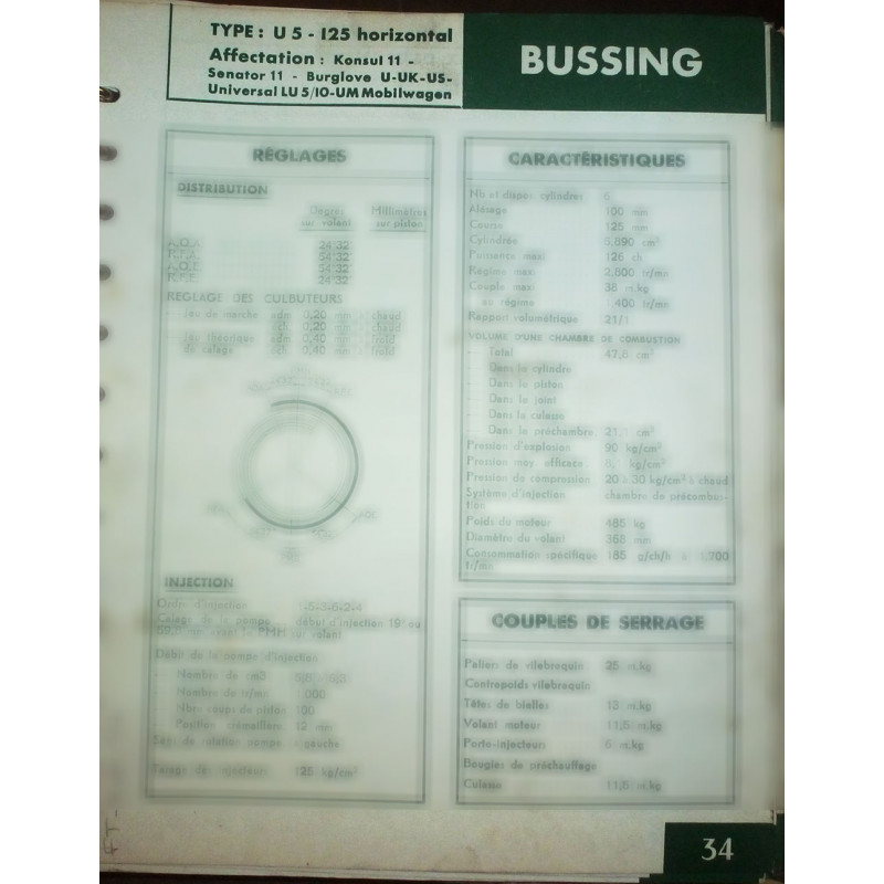 U5-125 H - Fiche Technique BUSSING