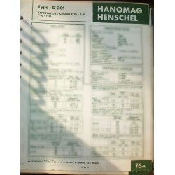 HANOMAG HENSCHEL D301

Pour F20 - F25 - F30 - F35

Ref : FT-HAN-76A