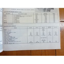 Explorer Revue Technique Agricole Same