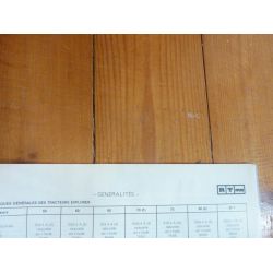 Explorer Revue Technique Agricole Same