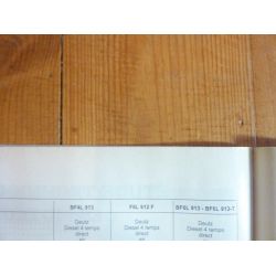 AGROSTAR DX Revue Technique Agricole Deutz Fahr