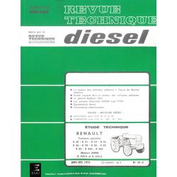 R50 a R486 Revue Technique Agricole Renault