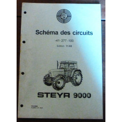 STEYR 9000

Manuel des schémas électriques

ME-STEYR-9000-ELEC