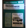 RENAULT R14 TS 1218cc, 1360cc R1211, R1212 1976 - 1983

RRTA0394.2A  - Réédition