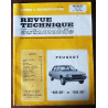 copy of 505 GR SR Revue Technique Peugeot