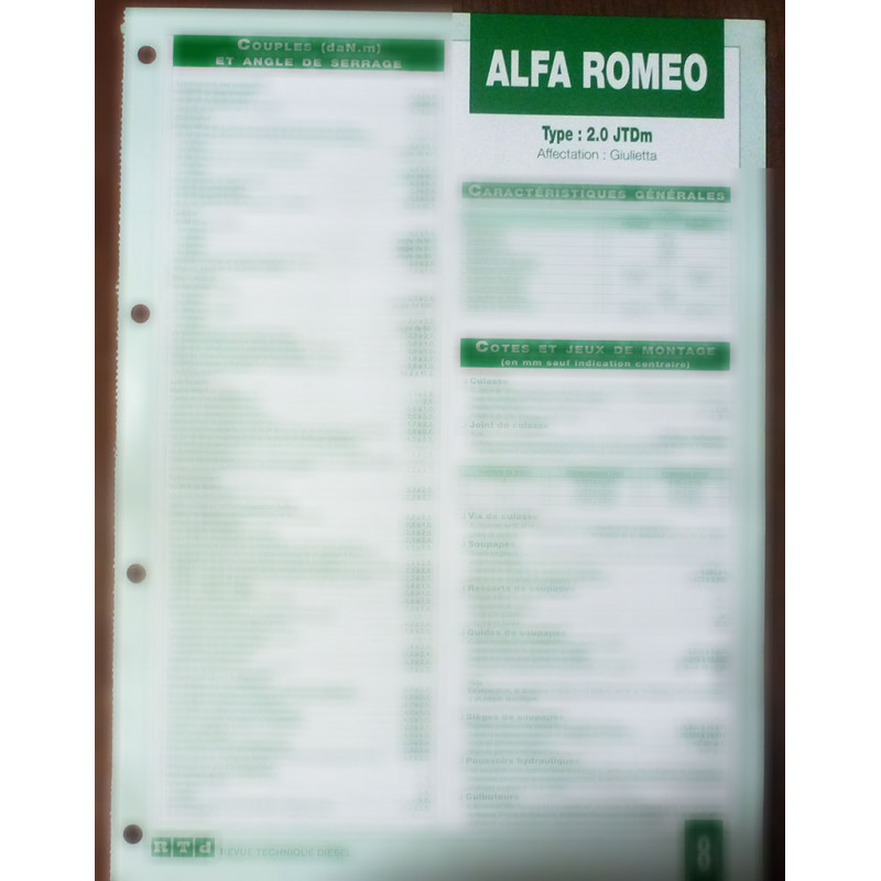 ALFA ROMEO Giulietta 2.0 JTDm

Ref : FT-ALF-8