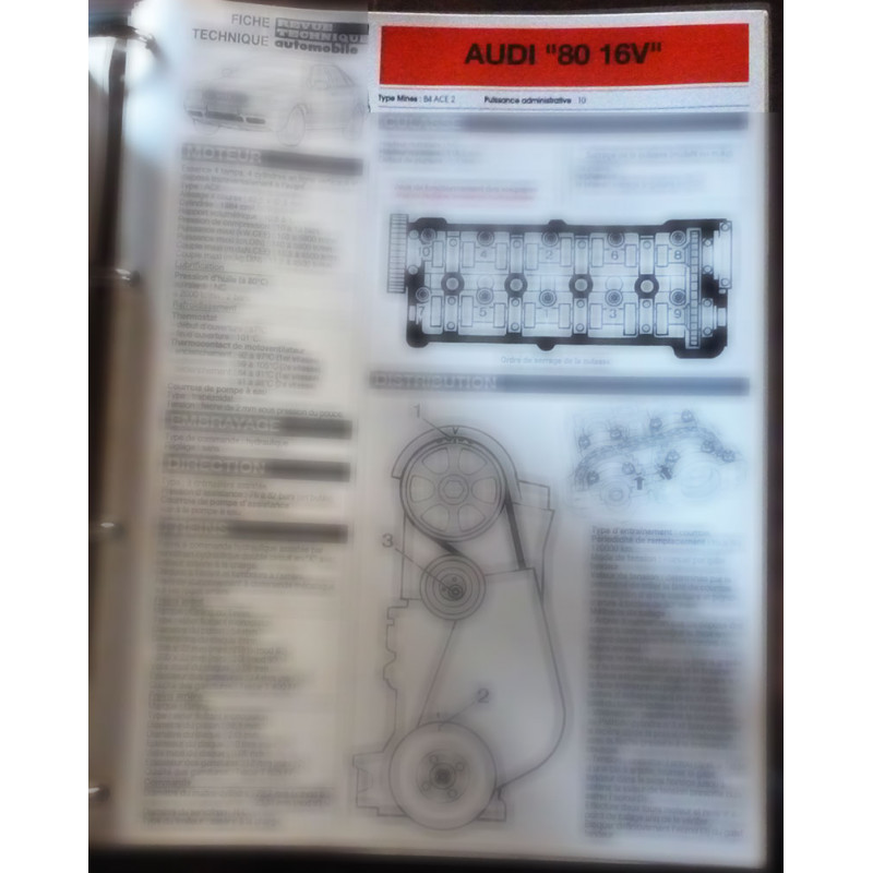 copy of 80 2.0E - Fiche Technique AUDI