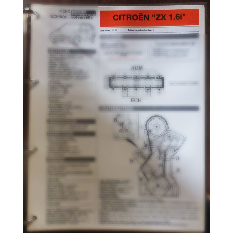 copy of ZX 1.9D - Fiche Technique Citroen