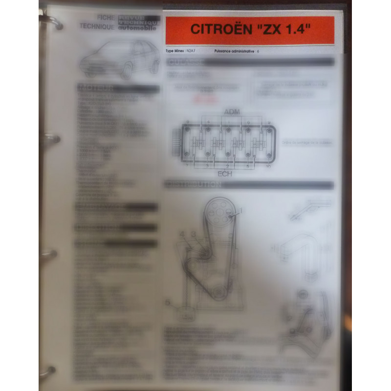 copy of ZX 1.9D - Fiche Technique Citroen